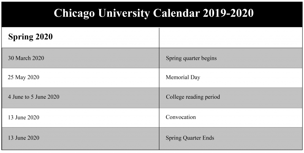 University Of Chicago Academic Calendar 2021 2022