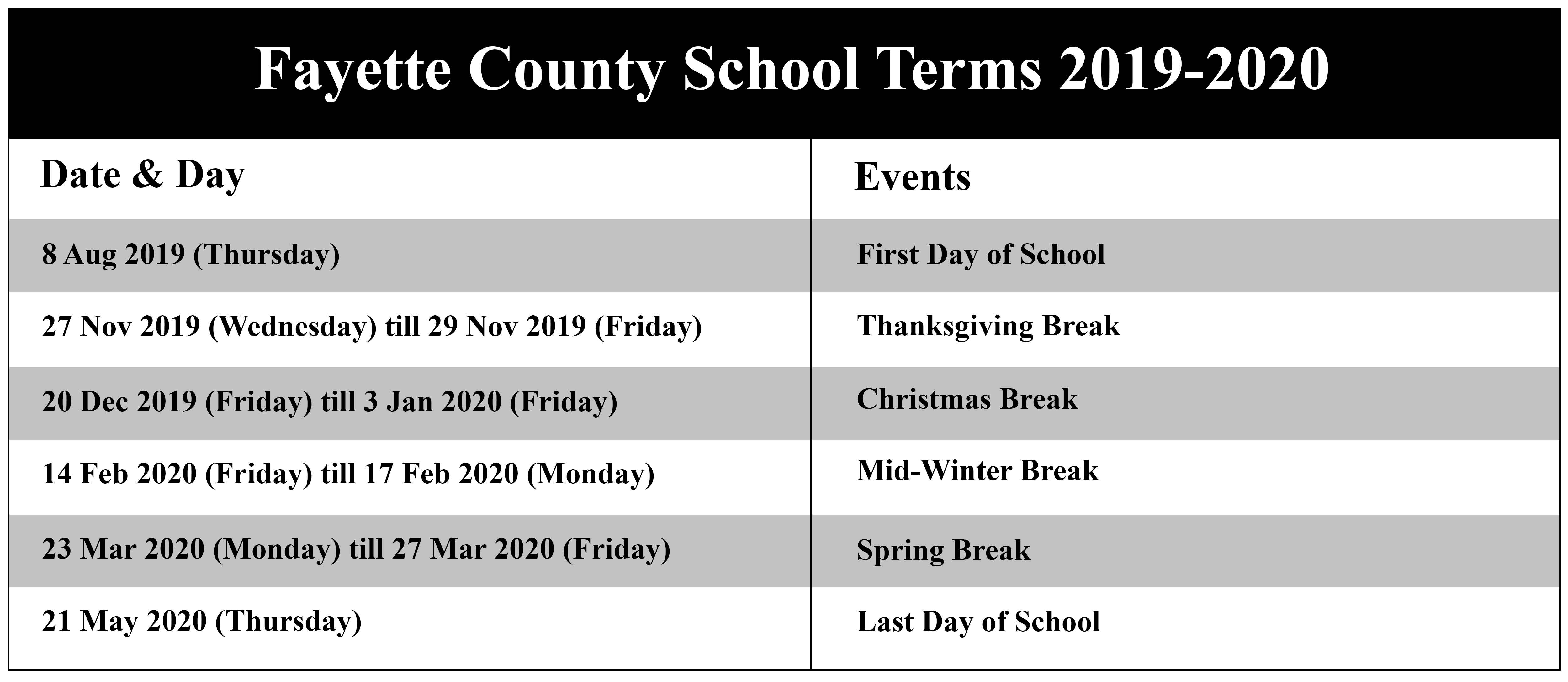 Fayette County School Terms 2019 2020