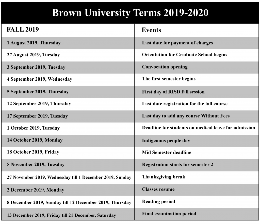 Brown University Academic Calendar 2021 2022