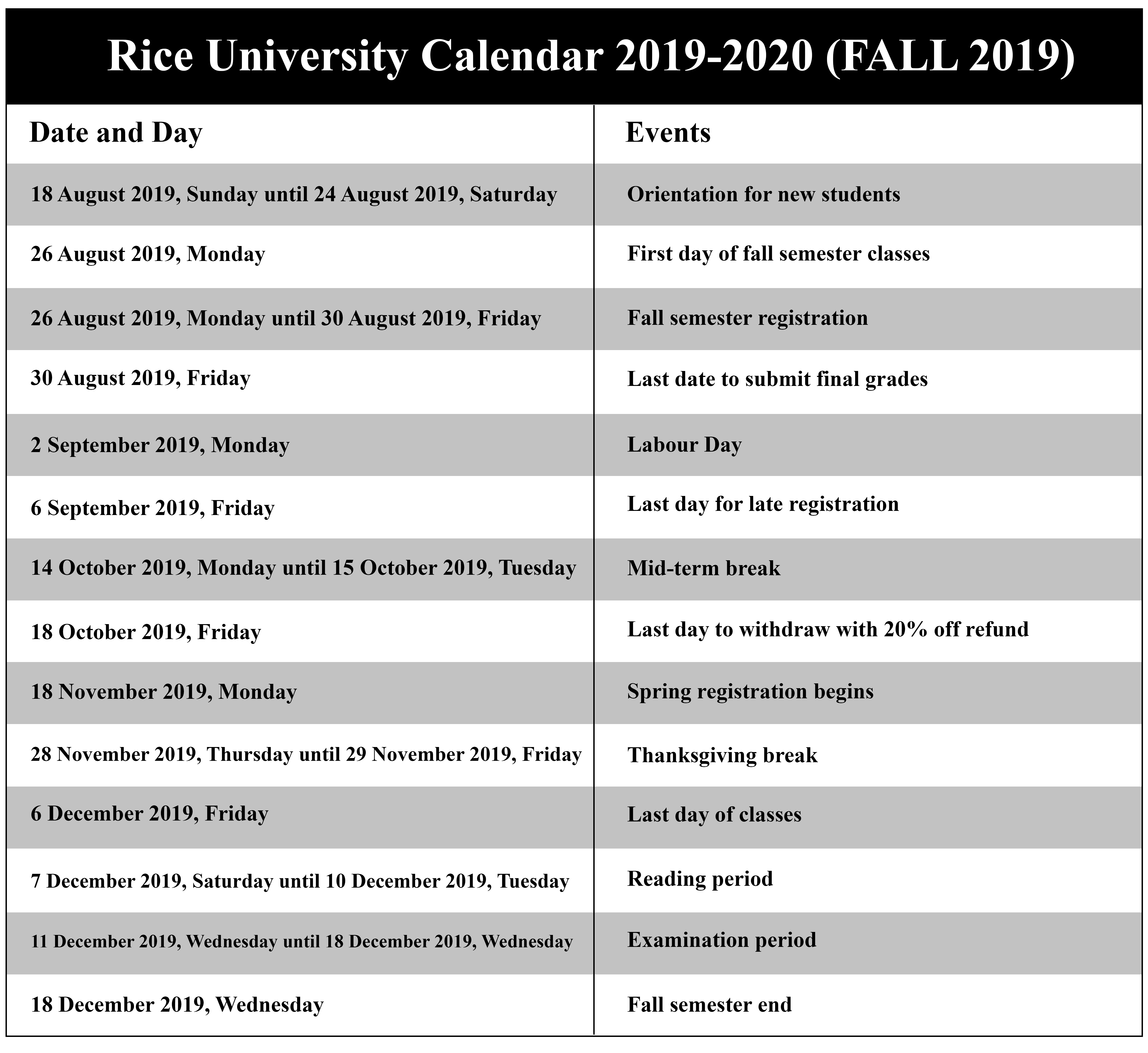 rice university calendar fall 2021 Rice University Calendar 2019 2020 Fall 2019 rice university calendar fall 2021