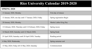 Rice-University-Calendar-2019-2020-(spring)