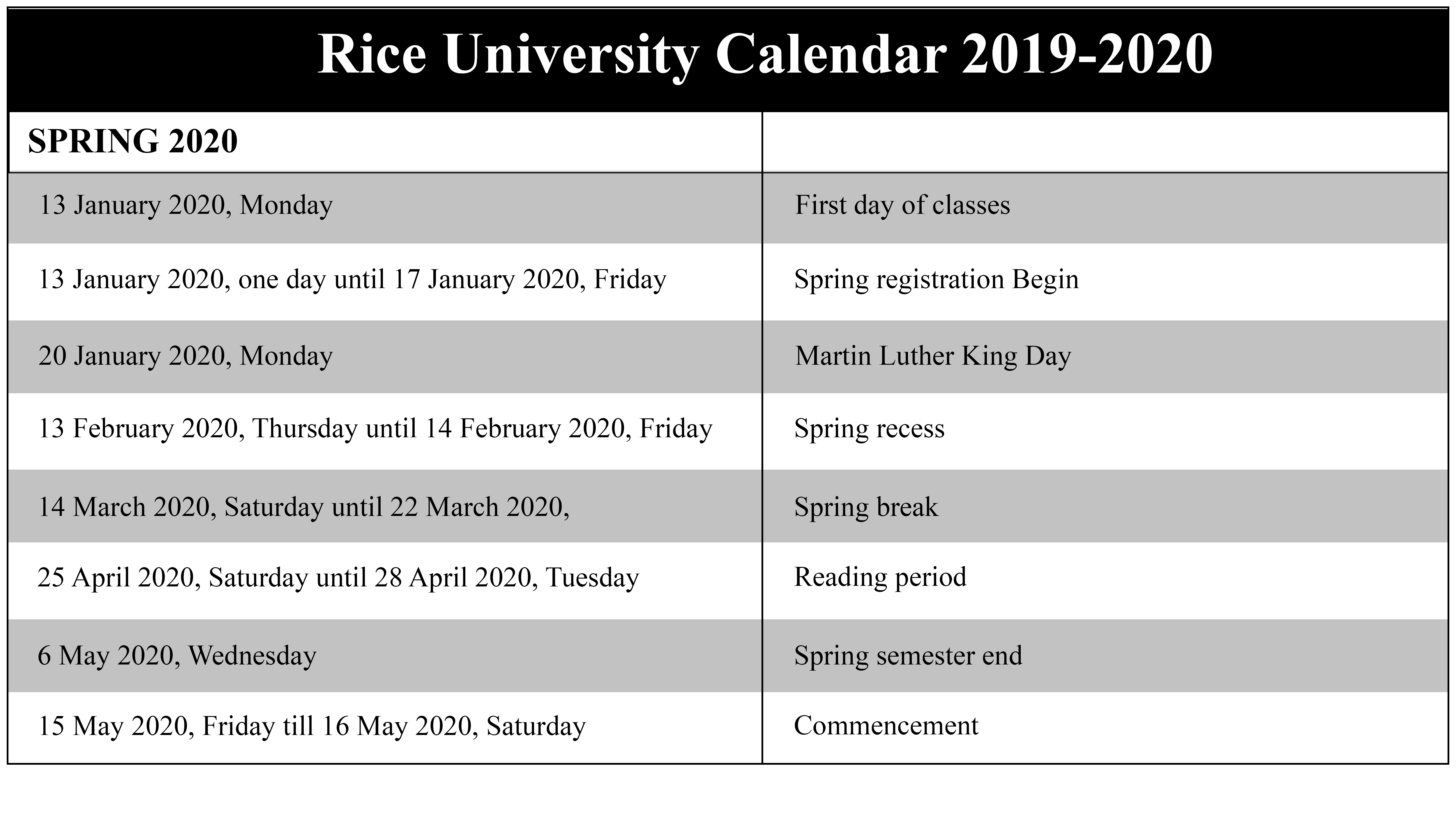 rice university academic calendar spring 2021 Rice University Calendar 2019 2020 Spring rice university academic calendar spring 2021