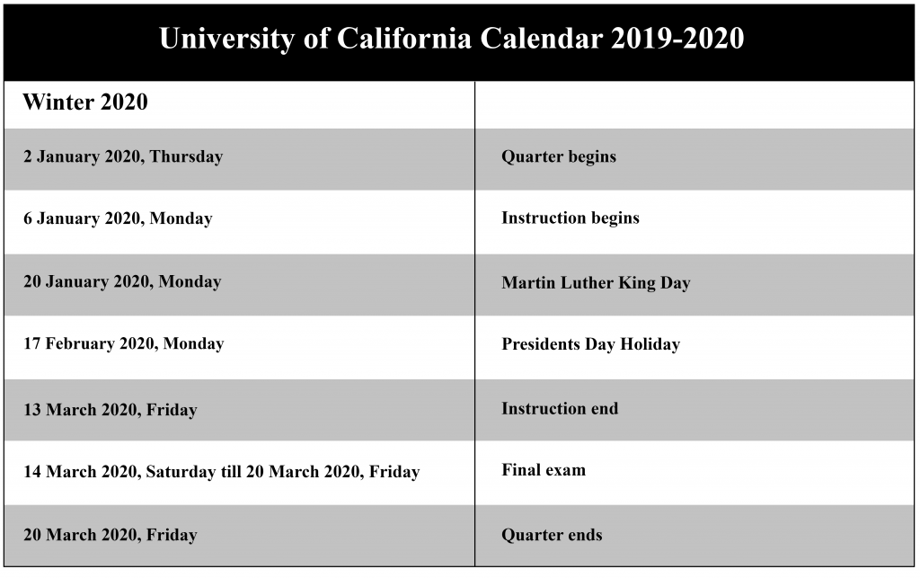 Ucla 2022 Graduation Calendar May Calendar 2022