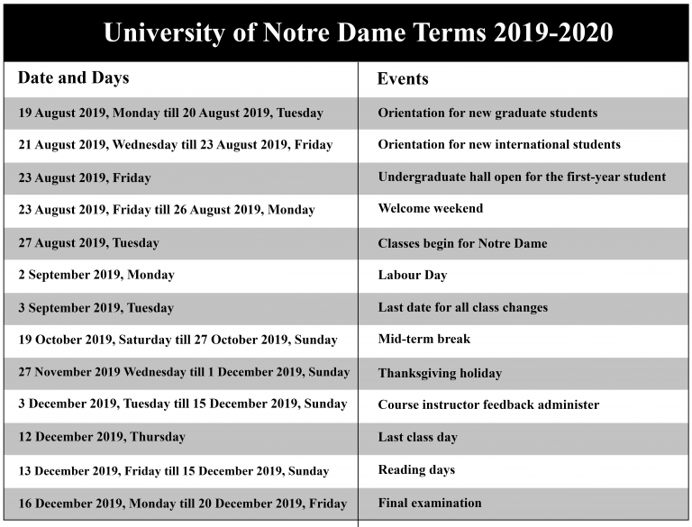 University of Notre Dame Holidays Archives US School Calendar