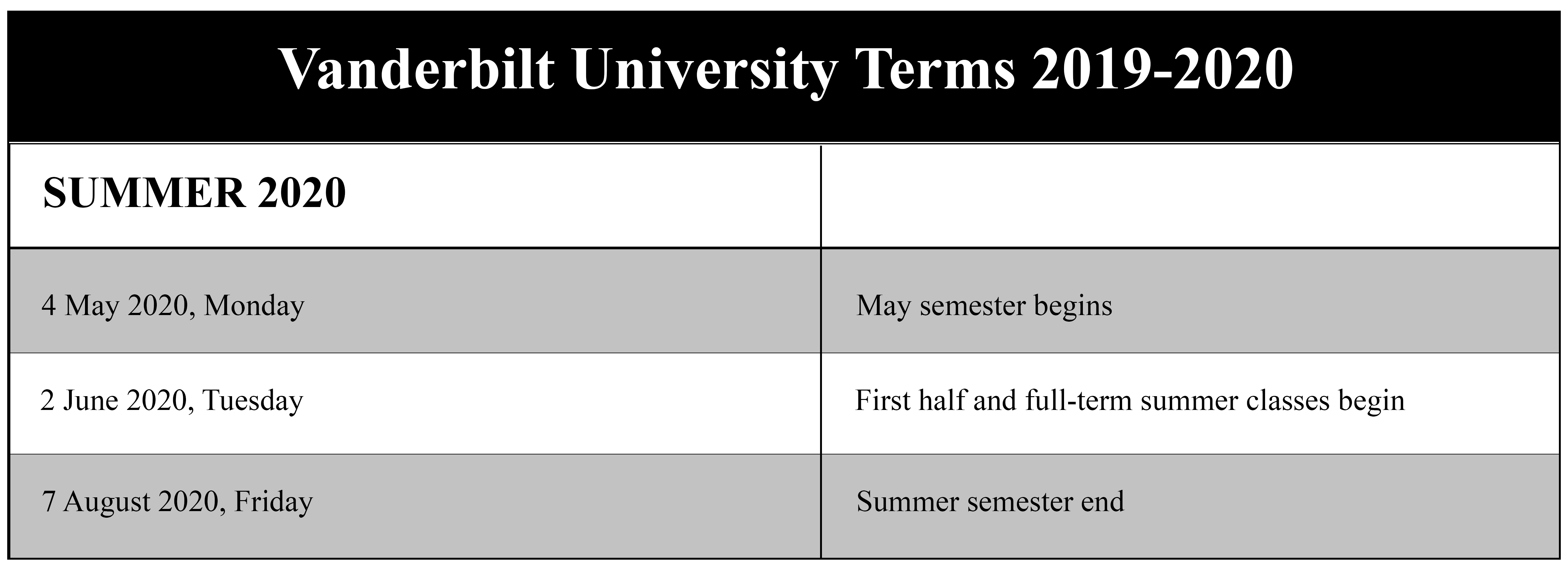 VanderbiltUniversityTerms20192020(SUMMER)