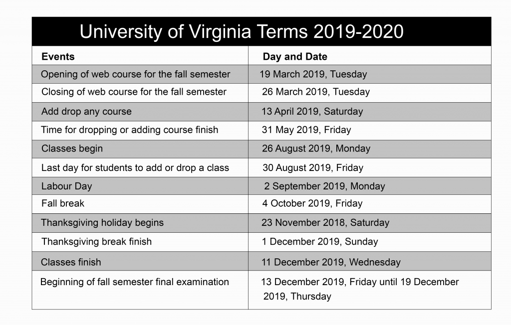 😄University of Virginia Academic Calendar 2020😄