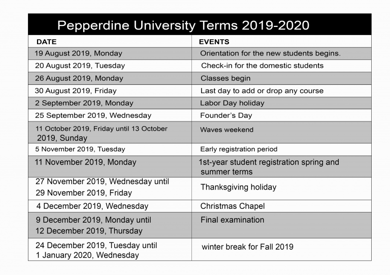 Pepperdine University Holidays Archives US School Calendar