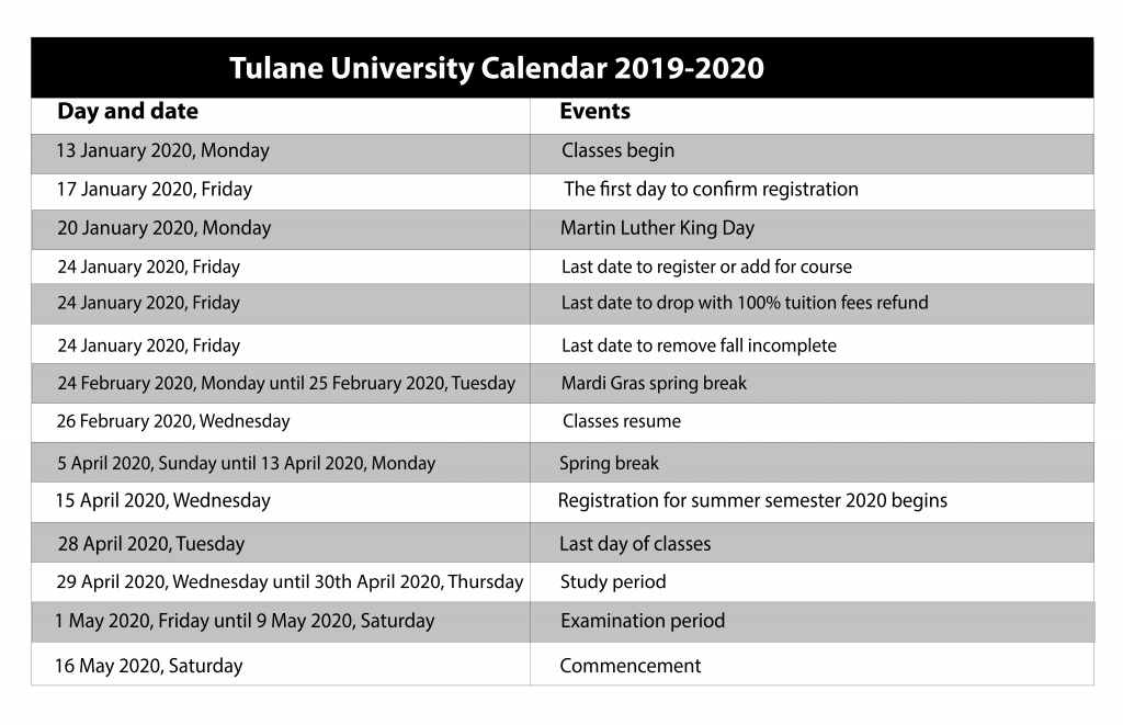 Tulane Calendar 2022 Tulane University Holidays Archives - Us School Calendar