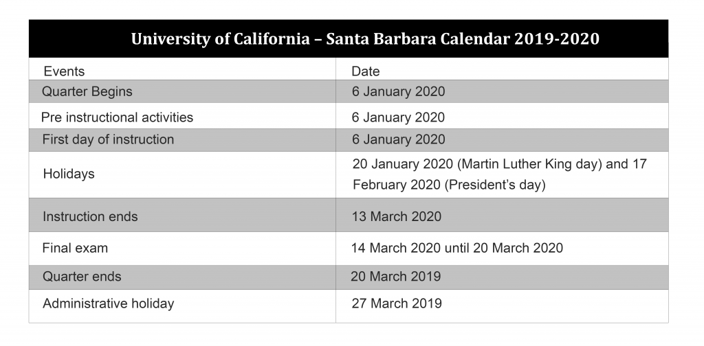 😄University of California Santa Barbara Academic Calendar 2020😄