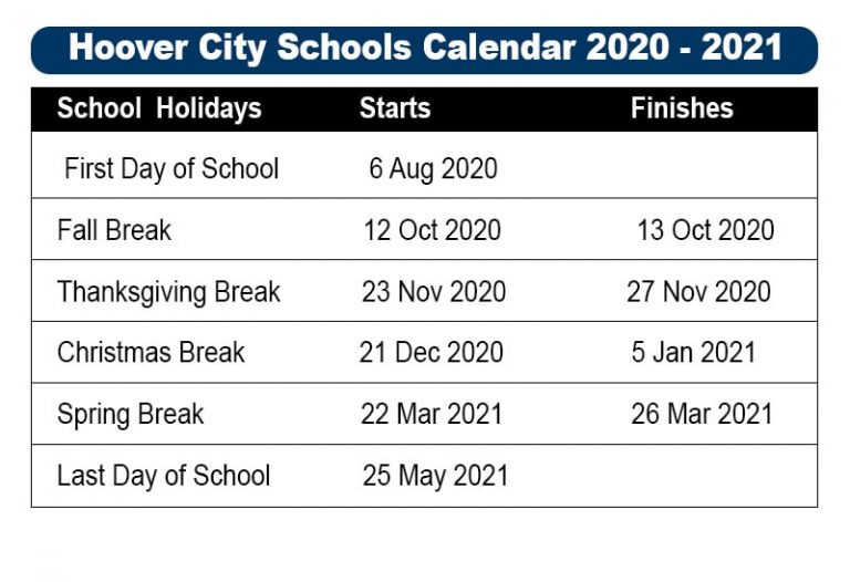 Hoover City Schools Calendar 2021 and 2022