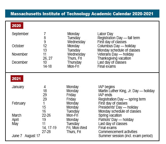 Mit Academic Calendar 2021 😄Massachusetts Institute of Technology Academic Calendar 2020 21 