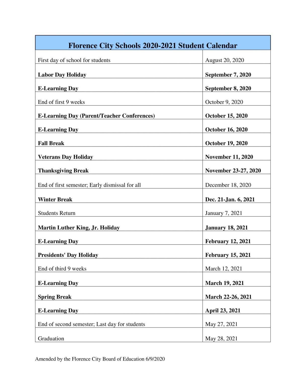 Florence City Schools Calendar 20212022