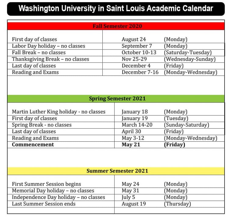 Washington University Academic Calendar 2021 2022 Heading